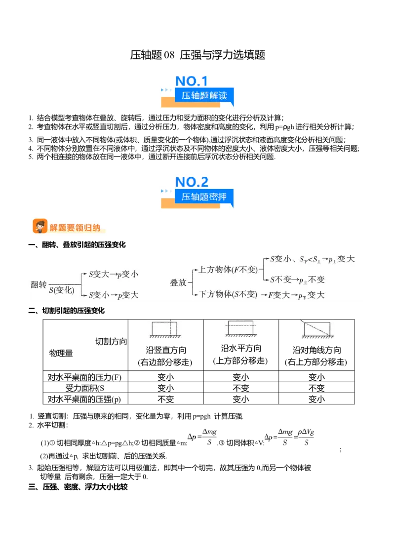 压轴题08压强与浮力选填题（解析版）_8、物理总复习_2024年中考复习资料_三轮复习_2024年中考物理压轴题专项训练（全国通用）