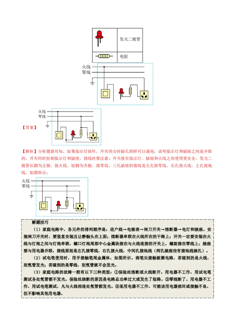 专题16家庭电路与安全用电（考情聚焦+中考新考法+真题透视3大考向+新题特训）（解析版）_8、物理总复习_2025年中考复习资料_备战2025年中考物理真题题源讲义（全国通用）