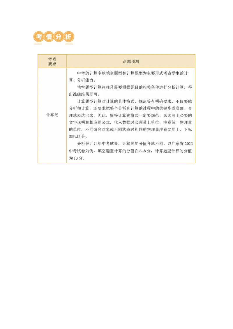 专题21计算题（力热电）（讲练）原卷版_8、物理总复习_8.中考物理总复习_2024年中考复习资料_二轮复习资料_完2024年中考物理二轮复习课件+讲义+练习（全国通用）