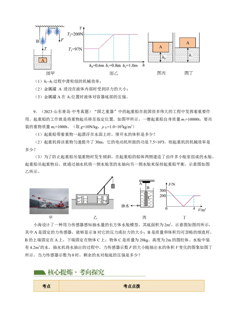 专题21计算题（力热电）（讲练）原卷版_8、物理总复习_8.中考物理总复习_2024年中考复习资料_二轮复习资料_完2024年中考物理二轮复习课件+讲义+练习（全国通用）
