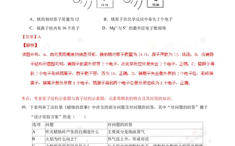 2016山东滨州化学试卷+答案+解析(word整理版)_山东历年中考真题_山东省历年中考真题2013~2024_初中化学历年真题（2013-2024）