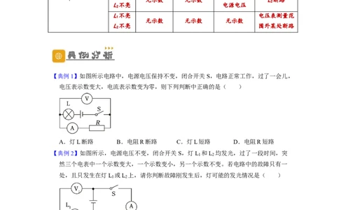 专题20电路故障分析（原卷版）-备战2023中考物理一轮复习精细讲义_8、物理总复习_8.中考物理总复习_2023年中考复习资料_一轮复习_讲义+练习备战2023年中考物理一轮复习精细讲义