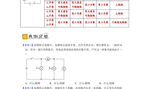 专题20电路故障分析（原卷版）-备战2023中考物理一轮复习精细讲义_8、物理总复习_8.中考物理总复习_2023年中考复习资料_一轮复习_讲义+练习备战2023年中考物理一轮复习精细讲义