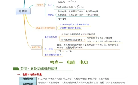 专题17电功率（4考点+12考向）（讲义）（解析版）_8、物理总复习_2024年中考复习资料_一轮复习_课件+讲义+练习2024年中考物理一轮复习讲练测（全国通用）