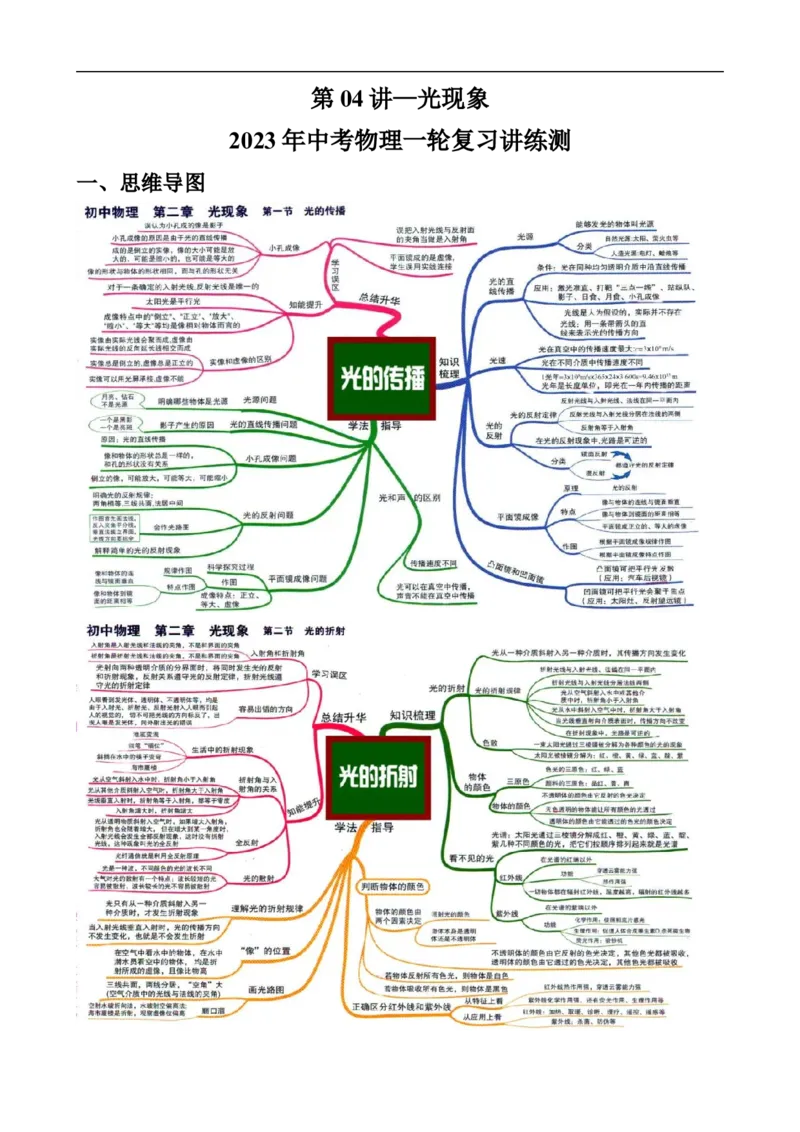 第04讲光现象（思维导图+考点精讲+例题精析）-2023年中考物理一轮复习讲练测（全国通用）（原卷版）_8、物理总复习_8.中考物理总复习_2023年中考复习资料_一轮复习