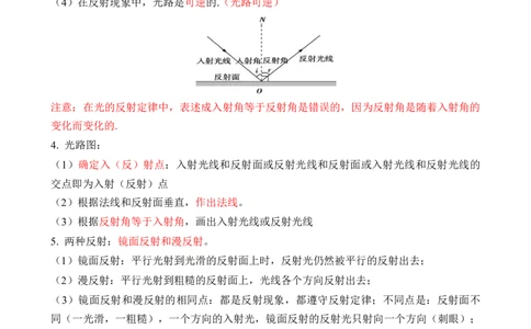 第04讲光现象（思维导图+考点精讲+例题精析）-2023年中考物理一轮复习讲练测（全国通用）（原卷版）_8、物理总复习_8.中考物理总复习_2023年中考复习资料_一轮复习