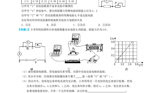 专题36电阻的测量实验（知识点复习+例题讲解+过关练习）-备战2023年中考物理一轮复习考点帮（原卷版）_8、物理总复习_8.中考物理总复习_2023年中考复习资料_一轮复习