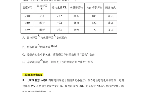 专题15电功、电功率和电热（原卷版）_初物_八年级上下册+九年级全一册物理_八年级物理上册_全套教学资源_课件教案2_中考真题_3.2024年全国中考真题分类汇编