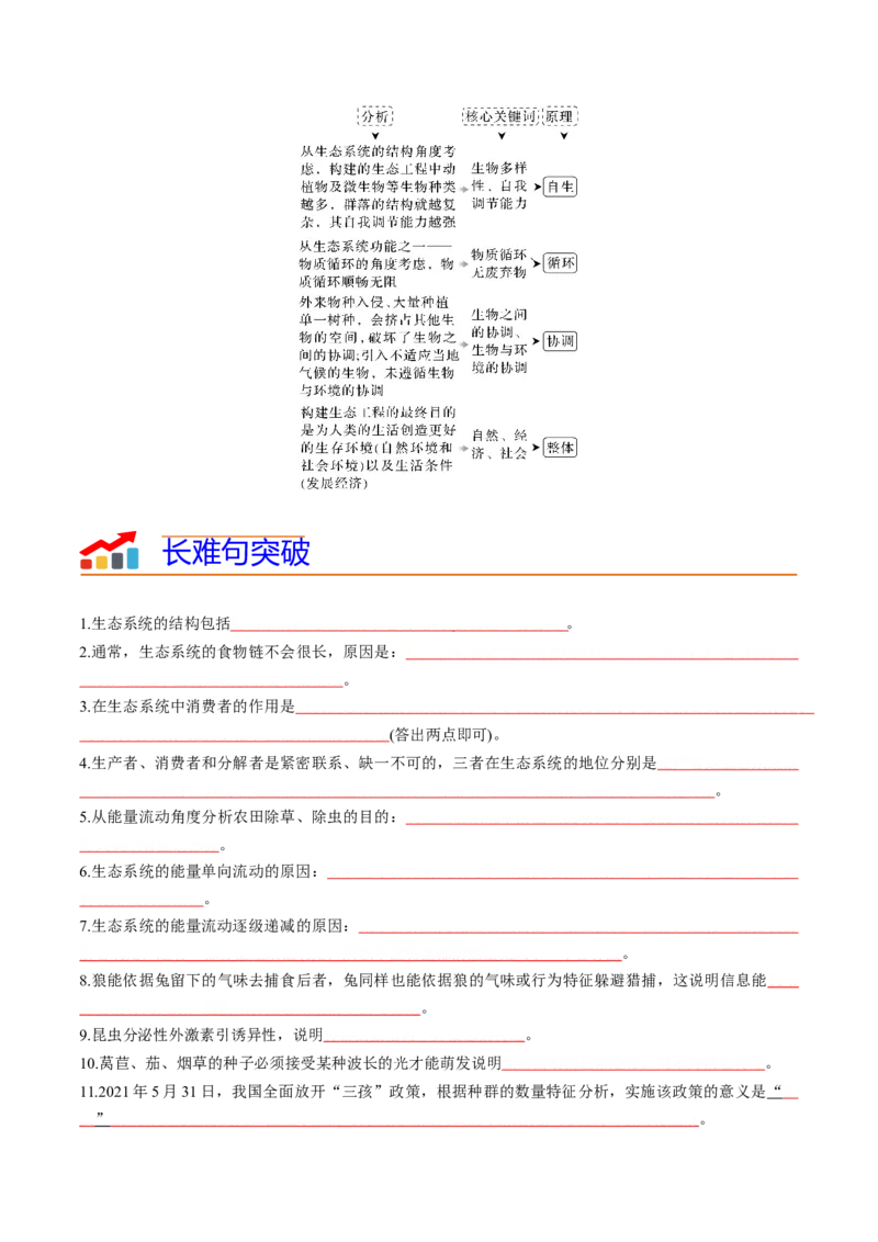 专题10生态系统及人与环境（原卷版）_新高考复习资料_2024年新高考复习资料_❤专项复习资料_2024年高考生物热点&middot;重点&middot;难点专练（新高考专用）