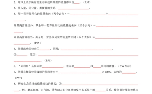 专题10生态系统及人与环境（原卷版）_新高考复习资料_2024年新高考复习资料_❤专项复习资料_2024年高考生物热点&middot;重点&middot;难点专练（新高考专用）