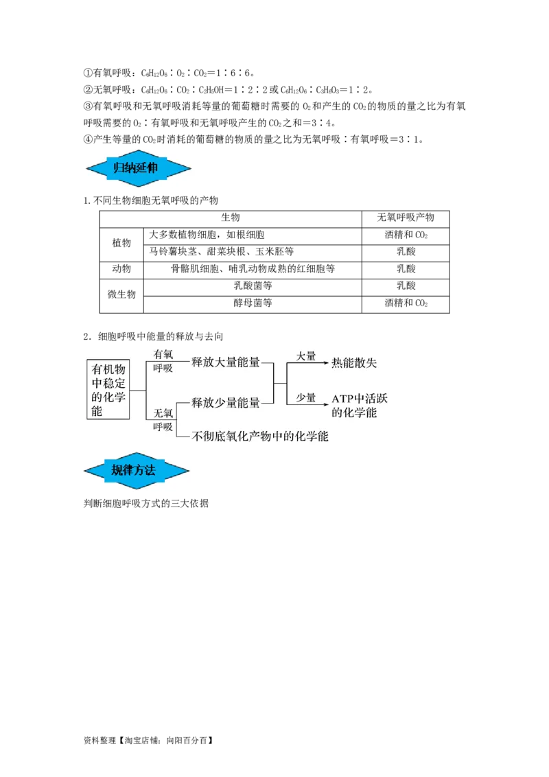 专题08细胞呼吸（串讲）（解析版）_新高考复习资料_2024年新高考复习资料_一轮复习资料_完备战2024年高考生物一轮复习串讲精练（新高考专用）_串讲_解析版