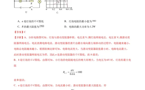 专题18电功率18.3测量小灯泡的电功率（教师版）_8、物理总复习_8.中考物理总复习_2024年中考复习资料_专项复习资料_完三年（2021&mdash;2023）中考真题分项精编（全国通用）