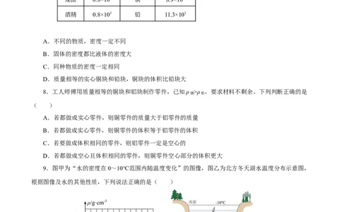 第六章质量与密度（单元测试）-（人教版）原卷版_初物_八年级上下册+九年级全一册物理_八年级物理上册_老课标资料_同步练习
