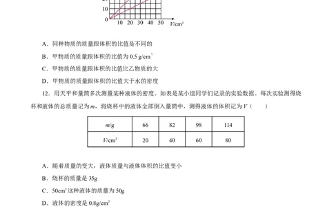 第六章质量与密度（单元测试）-（人教版）原卷版_初物_八年级上下册+九年级全一册物理_八年级物理上册_老课标资料_同步练习