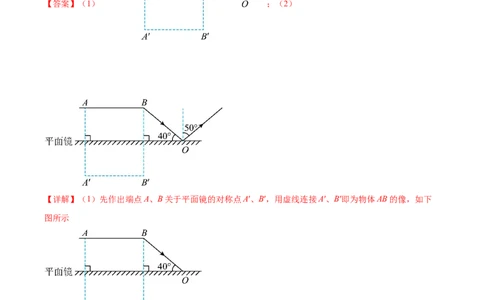 专题21光路图2022-2023中考二轮培优训练（解析版）_8、物理总复习_8.中考物理总复习_2023年中考复习资料_二轮复习_备战2023学年中考二轮培优训练