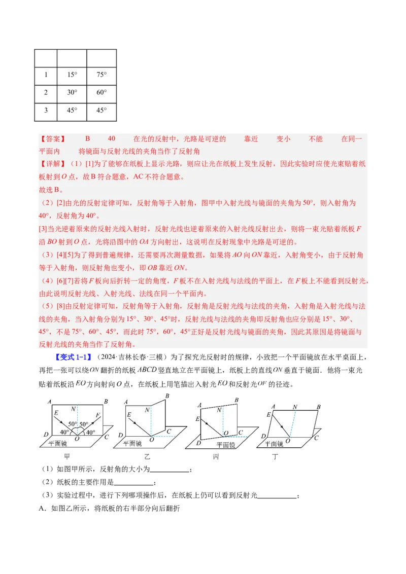 课时4.2光的反射（教师版）_初物_八年级上下册+九年级全一册物理_八年级物理上册_讲义