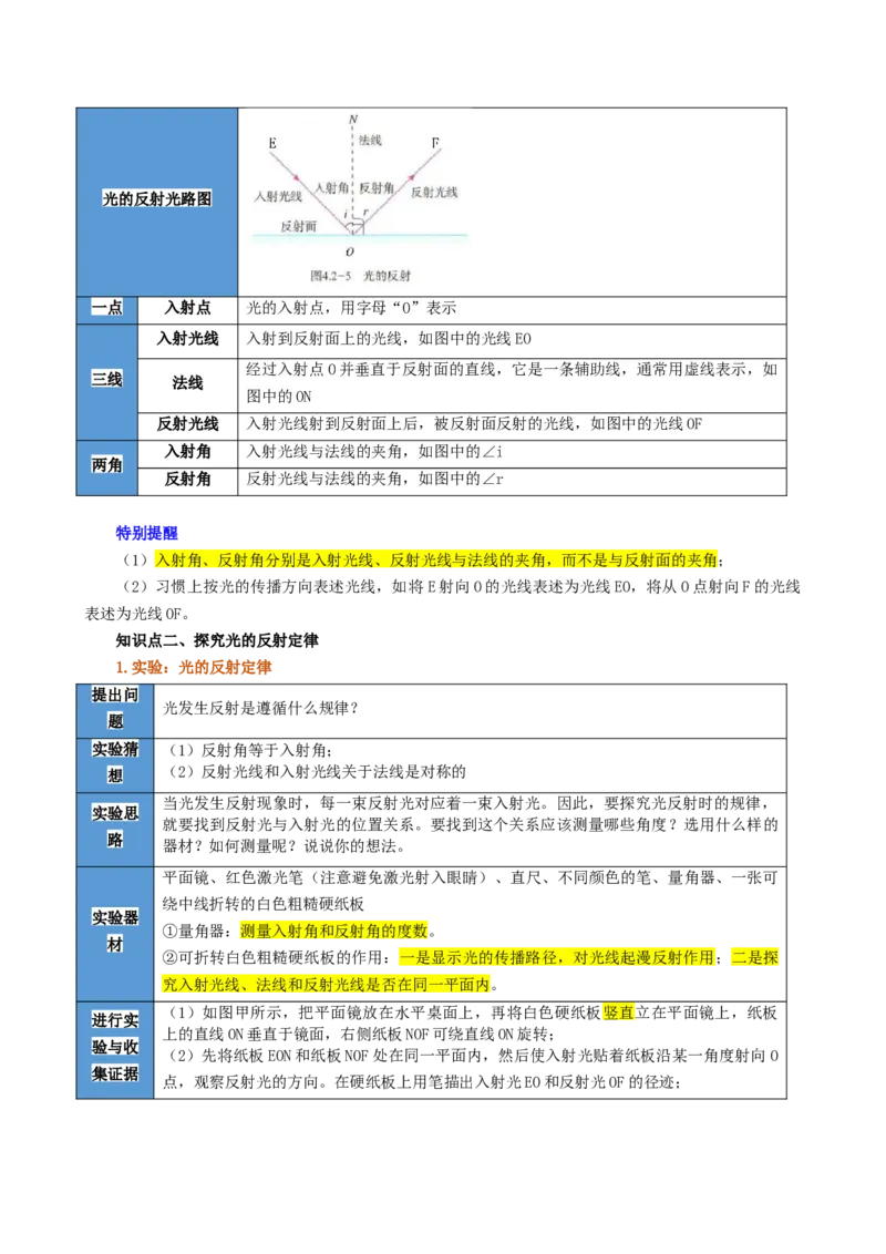 课时4.2光的反射（教师版）_初物_八年级上下册+九年级全一册物理_八年级物理上册_讲义