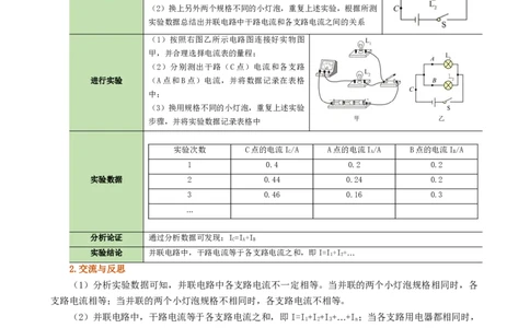 课时15.5串并联电路中电流的规律（学生版）_初物_八年级上下册+九年级全一册物理_九年级物理全一册_讲义_2025版
