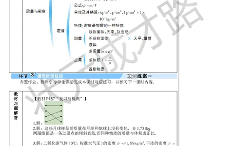 本章复习和总结_初物_八年级上下册+九年级全一册物理_八年级物理上册_全套教学资源_课件教案3_教案_第六章质量与密度