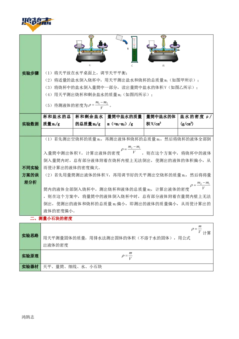 专题07质量与密度（讲义）（原卷版）_8、物理总复习_《2025年中考复习讲义》物理