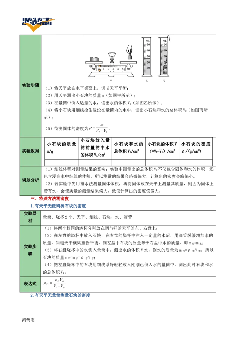 专题07质量与密度（讲义）（原卷版）_8、物理总复习_《2025年中考复习讲义》物理