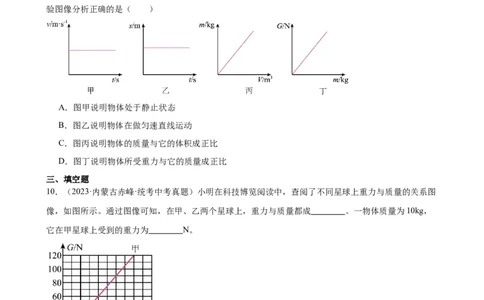 专题7力《力》章末综合训练（学生版）_8、物理总复习_2024年中考复习资料_专项复习资料_完三年（2021&mdash;2023）中考真题分项精编（全国通用）