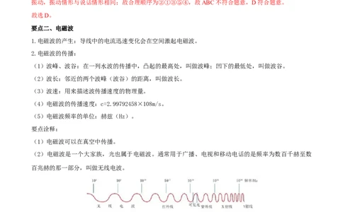 专题20信息的传递全攻略备战2023年中考物理一轮重难点复习（解析版）_8、物理总复习_8.中考物理总复习_2023年中考复习资料_一轮复习_全攻略备战2023年中考物理一轮重难点复习