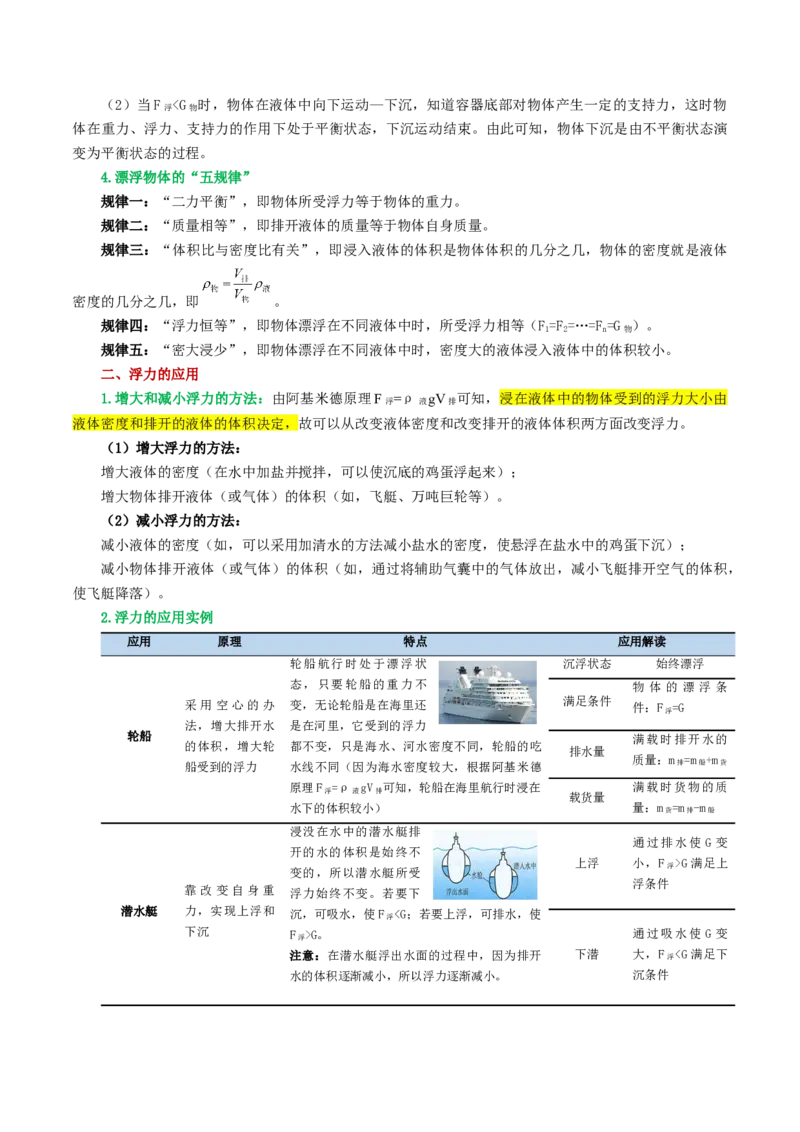 专题11浮力（3考点+8考向）（讲义）（解析版）_8、物理总复习_2024年中考复习资料_一轮复习_课件+讲义+练习2024年中考物理一轮复习讲练测（全国通用）_配套讲义（原卷版+解析版）