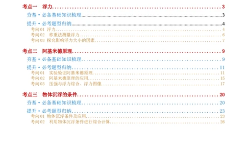 专题11浮力（3考点+8考向）（讲义）（解析版）_8、物理总复习_2024年中考复习资料_一轮复习_课件+讲义+练习2024年中考物理一轮复习讲练测（全国通用）_配套讲义（原卷版+解析版）