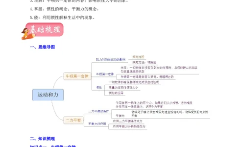 专题10运动和力（讲练）（解析版）-2022年中考一轮复习讲练测_8、物理总复习_8.中考物理总复习_2022年中考复习资料_2022年中考物理一轮复习讲练测264201163