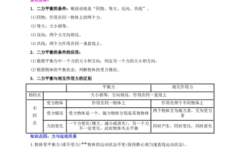 专题10运动和力（讲练）（解析版）-2022年中考一轮复习讲练测_8、物理总复习_8.中考物理总复习_2022年中考复习资料_2022年中考物理一轮复习讲练测264201163