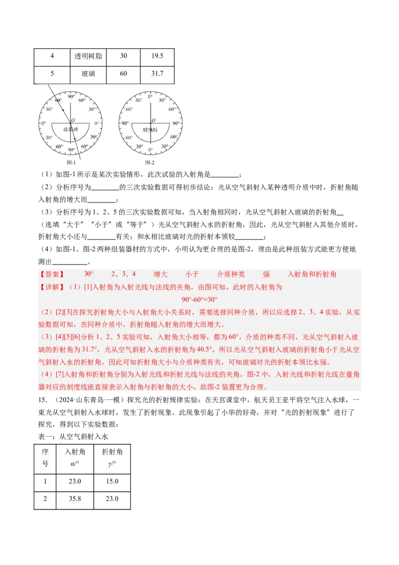 课时4.4光的折射（教师版）_初物_八年级上下册+九年级全一册物理_八年级物理上册_讲义