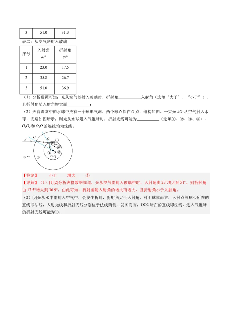 课时4.4光的折射（教师版）_初物_八年级上下册+九年级全一册物理_八年级物理上册_讲义