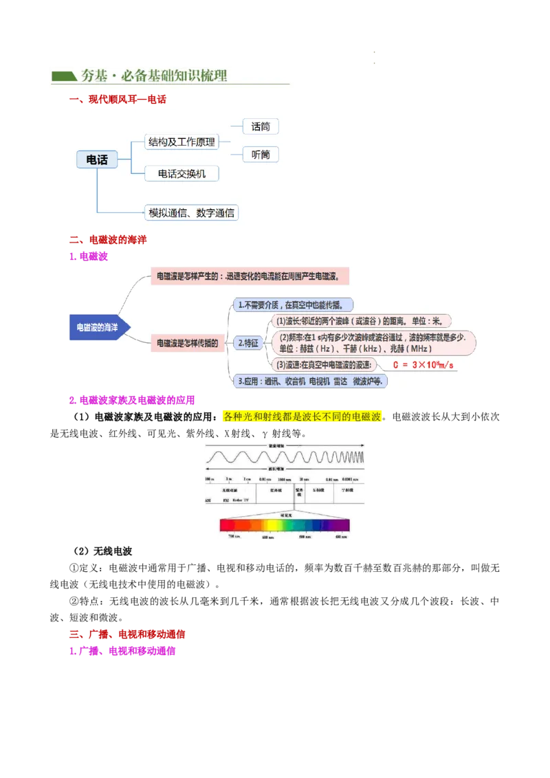专题21信息、能源与材料（2考点+10考向）（讲义）（解析版）_8、物理总复习_8.中考物理总复习_2024年中考复习资料_一轮复习资料_配套讲义（原卷版+解析版）_教师版（含答案解析）
