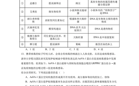 黄金卷07（考试版）-赢在高考&middot;黄金8卷备战2024年高考生物模拟卷（江苏专用）_2024年新高考资料_4.2024高考模拟预测试卷