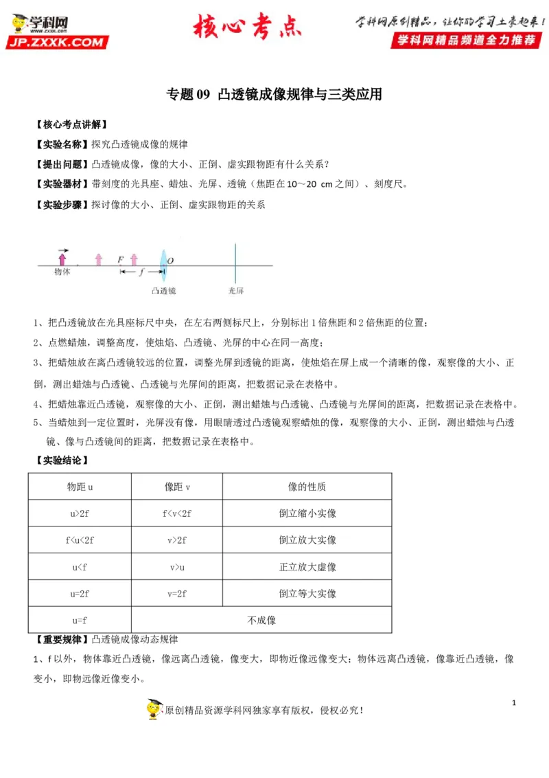 专题09凸透镜成像规律与三类应用（解析版）-2022年中考物理二轮专项复习核心考点讲解与必刷题型汇编（全国通用）_8、物理总复习_8.中考物理总复习_2022年中考复习资料