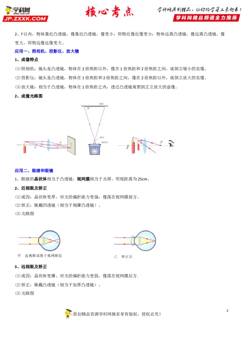 专题09凸透镜成像规律与三类应用（解析版）-2022年中考物理二轮专项复习核心考点讲解与必刷题型汇编（全国通用）_8、物理总复习_8.中考物理总复习_2022年中考复习资料