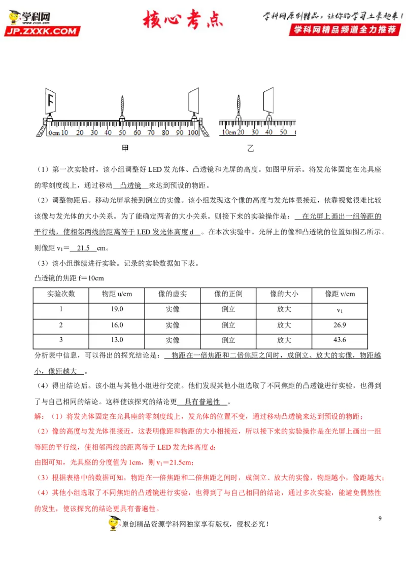 专题09凸透镜成像规律与三类应用（解析版）-2022年中考物理二轮专项复习核心考点讲解与必刷题型汇编（全国通用）_8、物理总复习_8.中考物理总复习_2022年中考复习资料