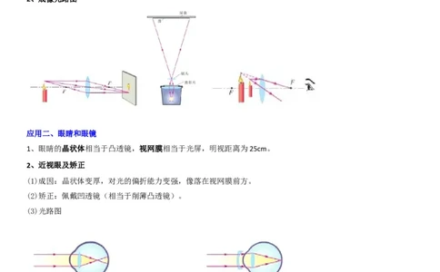 专题09凸透镜成像规律与三类应用（解析版）-2022年中考物理二轮专项复习核心考点讲解与必刷题型汇编（全国通用）_8、物理总复习_8.中考物理总复习_2022年中考复习资料
