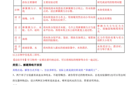 专题09开放性试题全攻略备战2023年中考物理一轮重难点复习（解析版）_8、物理总复习_8.中考物理总复习_2023年中考复习资料_一轮复习_全攻略备战2023年中考物理一轮重难点复习