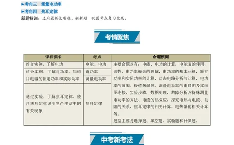 专题15电功率（考情聚焦+中考新考法+真题透视4大考向+新题特训）（原卷版）_8、物理总复习_2025年中考复习资料_备战2025年中考物理真题题源讲义（全国通用）