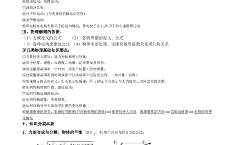 （超详）高中物理知识点归纳汇总_《初中全科目知识点汇总》_初高中知识点归纳汇总