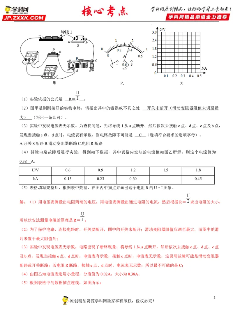 专题36测量未知电阻阻值（解析版）-2022年中考物理二轮专项复习核心考点讲解与必刷题型汇编（全国通用）_8、物理总复习_8.中考物理总复习_2022年中考复习资料