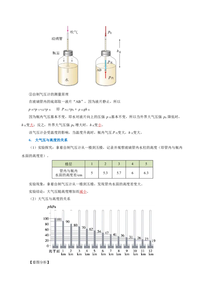 第九章压强（知识清单）-（教师版）_初物_八年级上下册+九年级全一册物理_八年级物理下册_老课标资料_知识清单