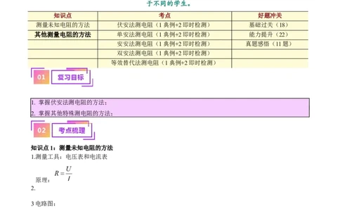 专题23电阻的测定（原卷版）_8、物理总复习_2024年中考复习资料_一轮复习_完备战2024年中考物理一轮复习考点帮（全国通用）
