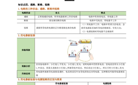 课时15.2电流和电路（学生版）_初物_八年级上下册+九年级全一册物理_九年级物理全一册_讲义_2024版