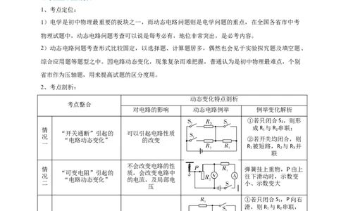 专题23动态电路问题攻略解析版_8、物理总复习_8.中考物理总复习_2023年中考复习资料_专项复习_2023年中考物理重难点瓶颈突破（难点剖析+真题汇编+原创预测）（全国通用）_解析版