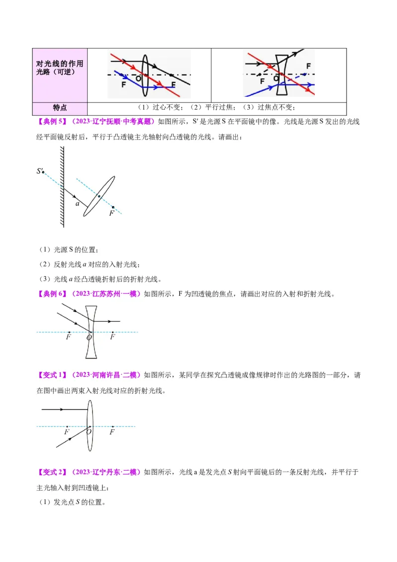 专题28光路作图专题（原卷版）_8、物理总复习_2024年中考复习资料_一轮复习_完备战2024年中考物理一轮复习考点帮（全国通用）