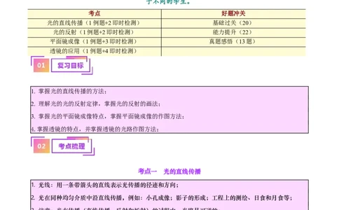 专题28光路作图专题（原卷版）_8、物理总复习_2024年中考复习资料_一轮复习_完备战2024年中考物理一轮复习考点帮（全国通用）