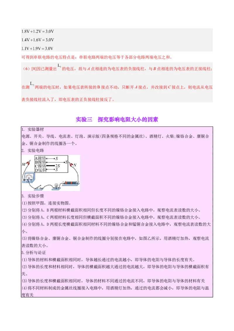 专题35电磁学实验专题（一）（解析版）_8、物理总复习_8.中考物理总复习_2024年中考复习资料_一轮复习资料_完备战2024年中考物理一轮复习讲义练习（全国通用）